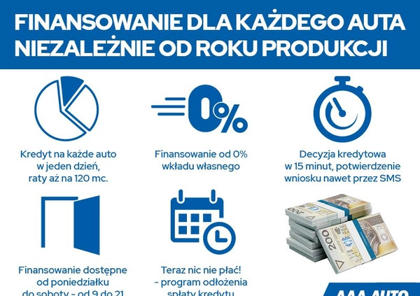 Kia Pro_cee'd cena 95000 przebieg: 100068, rok produkcji 2019 z Korfantów małe 232